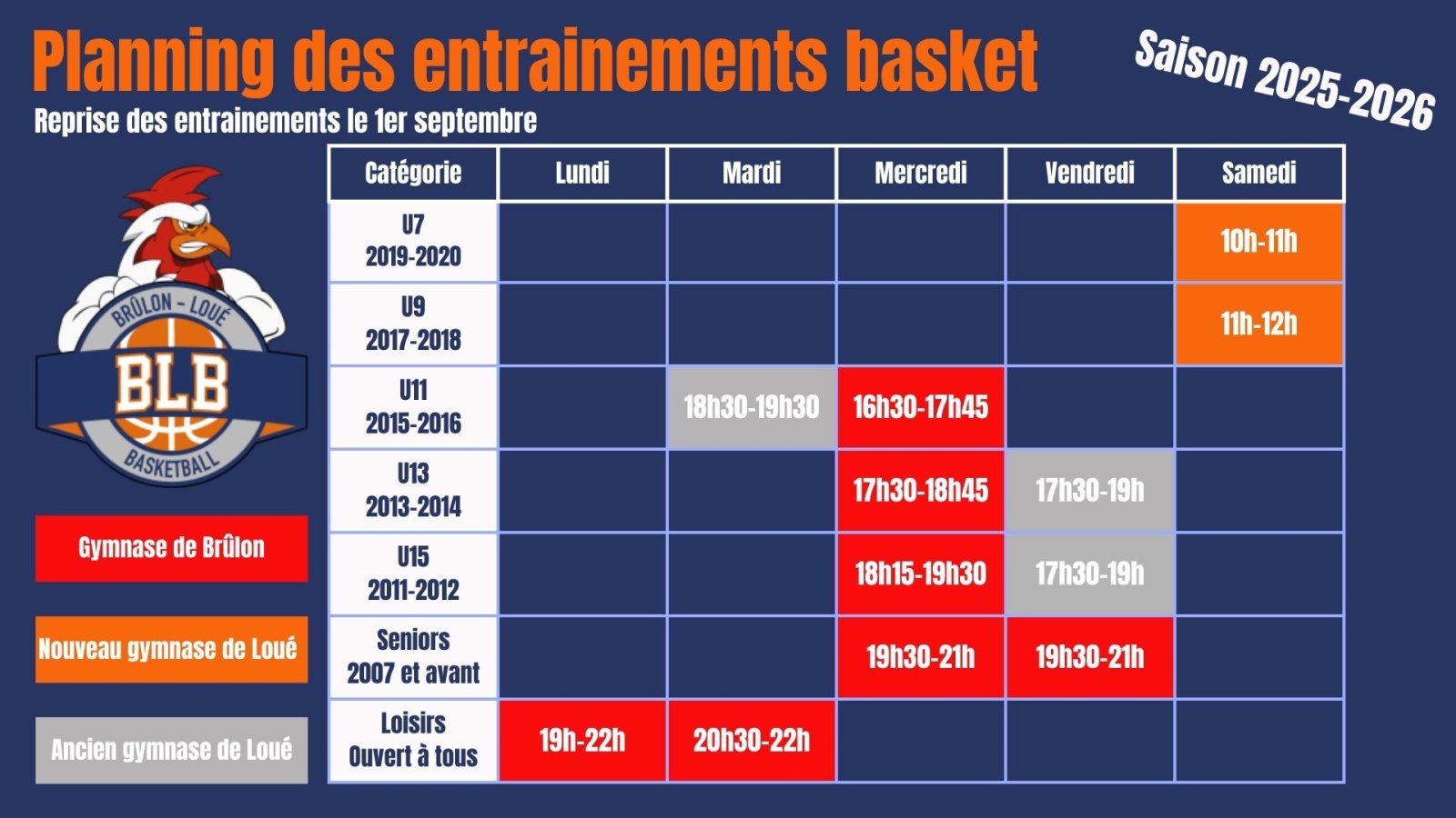 Planning des entrainements basket Planning des entrainements basket