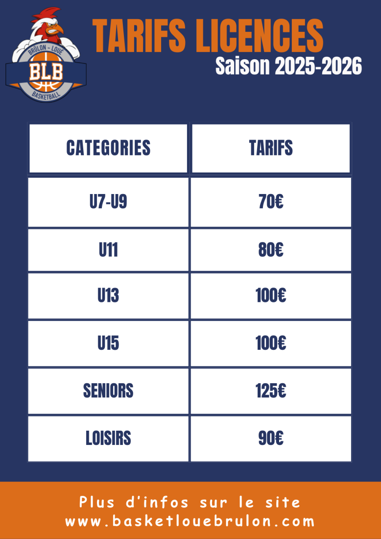 TARIFS LICENCES TARIFS LICENCES